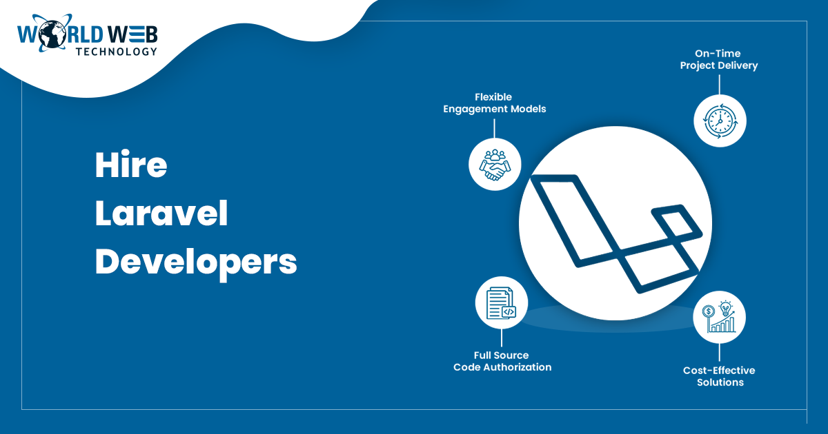 Hire Dedicated Laravel Developers | Hire Laravel Programmers