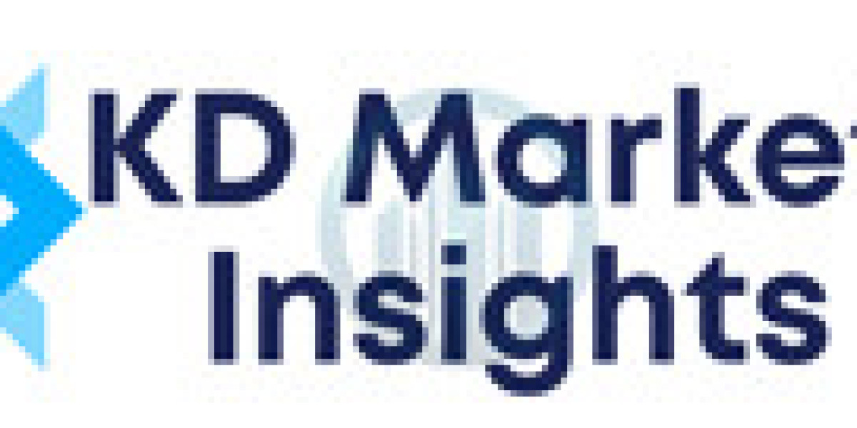 "A Comprehensive Analysis of the Global Silicon Photomultiplier Market"