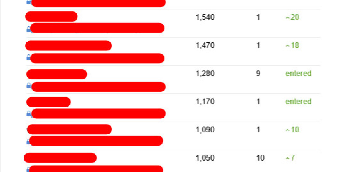 The 10 Scariest Things About Seo Consultation