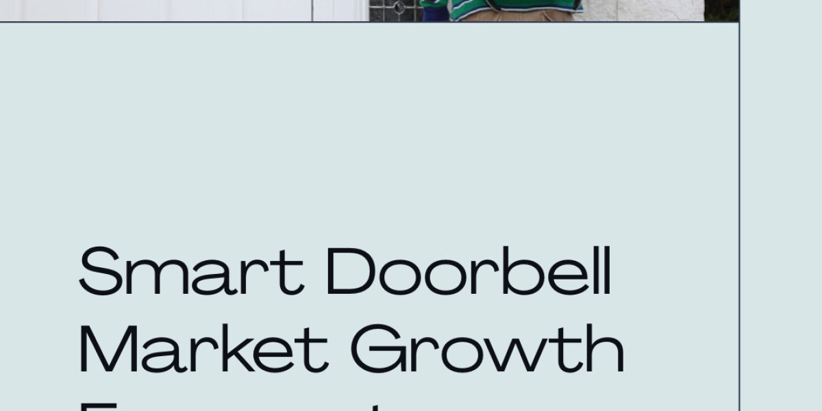 Smart Doorbell Market Insights 2025-2033| Growth & Opportunity Analysis