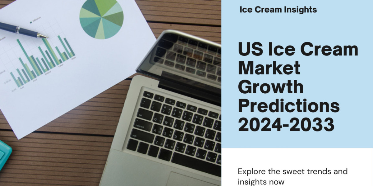 United States Ice Cream Market Insights 2025-2033| Growth & Opportunity Analysis