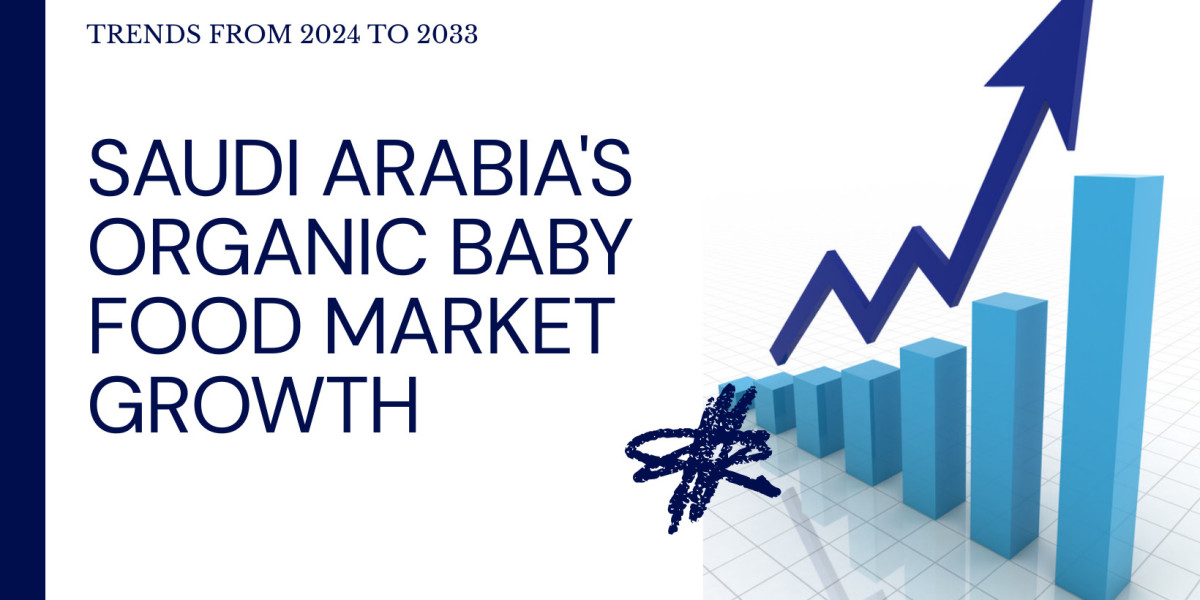 Saudi Arabia Organic Baby Food Market Insights 2025-2033| Growth & Opportunity Analysis