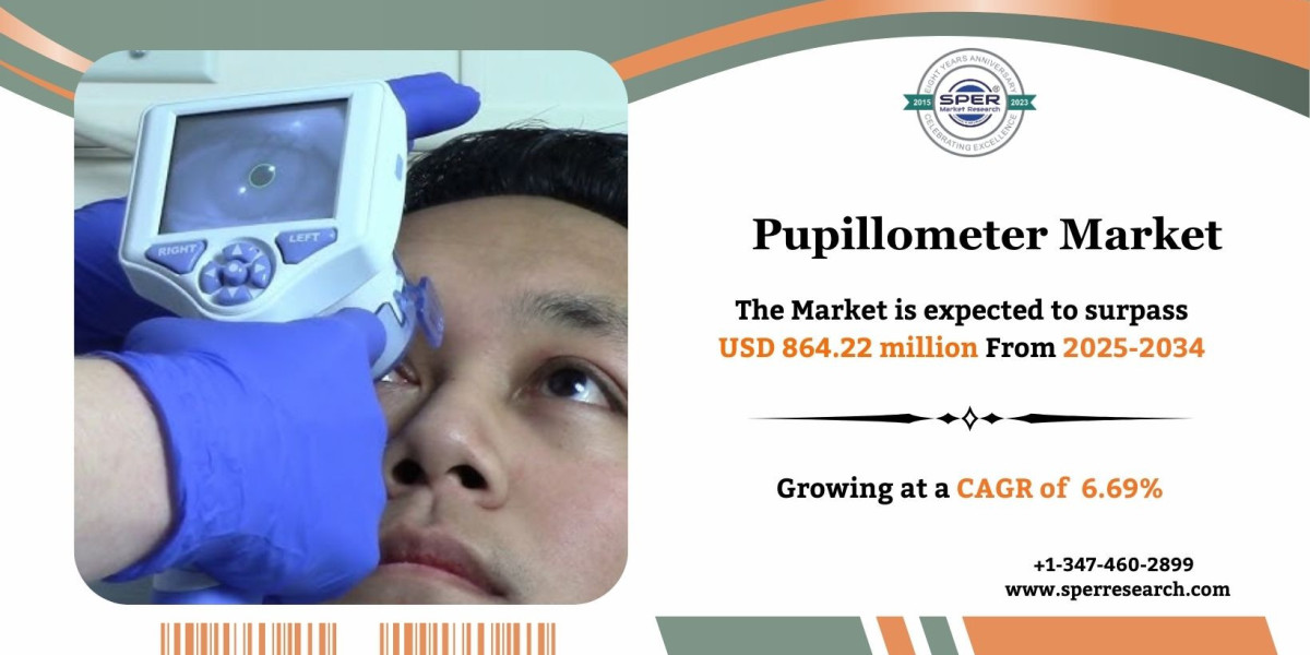 Pupillometer Market Share, Demand, Growth, Analysis and Future Opportunities 2034: SPER Market Research