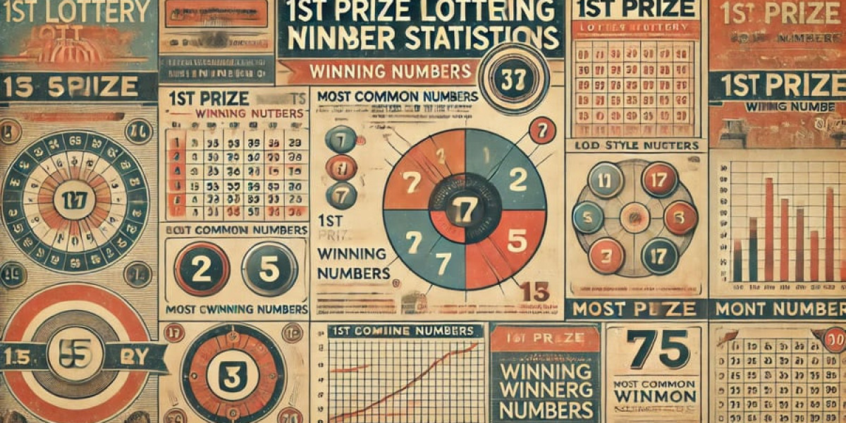 Understanding Online Lotto Scams: How to Protect Yourself