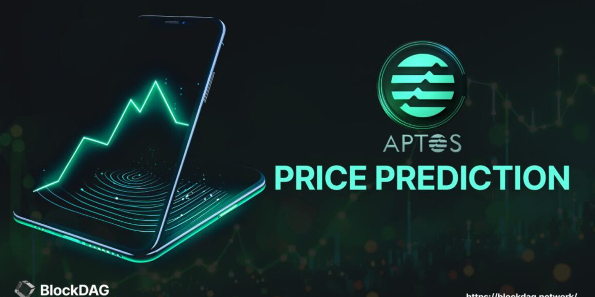 Aptos Price Prediction Guide (2025–2030): Growth Potential