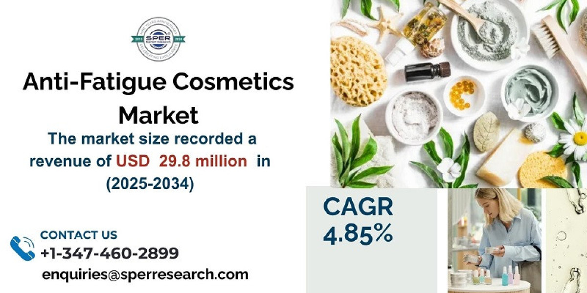 Anti-Fatigue Cosmetics Market Share, Trends, Growth Drivers, CAGR Status, Challenges and Future opportunity 2034: SPER M