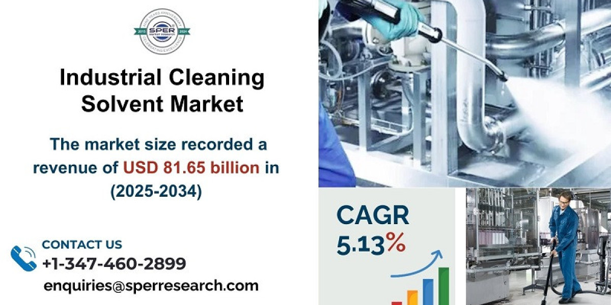 Industrial Cleaning Solvent Market Share, Analysis, Competition, Opportunities and Future Outlook Till 2034: SPER Market