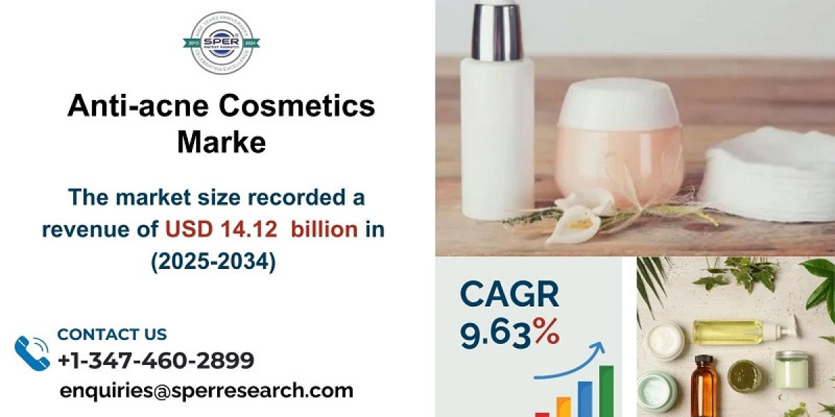 Anti-acne Cosmetics Market Share, Growth Drivers, CAGR Status, Challenges and Future Outlook: SPER Market Research