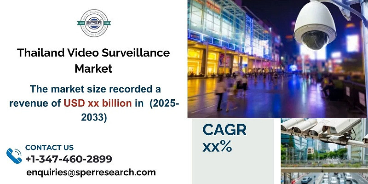 Thailand Video Surveillance Market Trends, Revenue, Scope, Growth Drivers,  Challenges, Opportunities and Future Competi