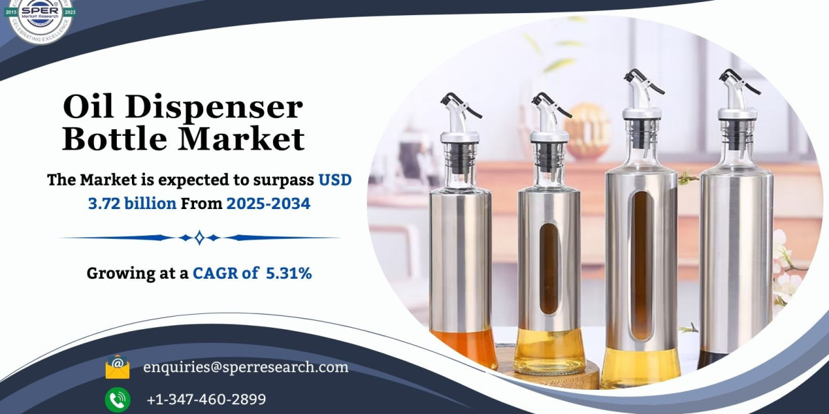 Oil Dispenser Bottle Market Demand, Growth, Opportunities and Future Outlook 2034: SPER Market Research