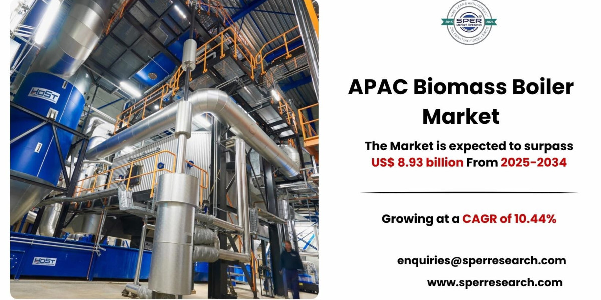 APAC Biomass Boiler Market Analysis, Growth, Forecast, Competitor and Challenges 2034: SPER Market Research