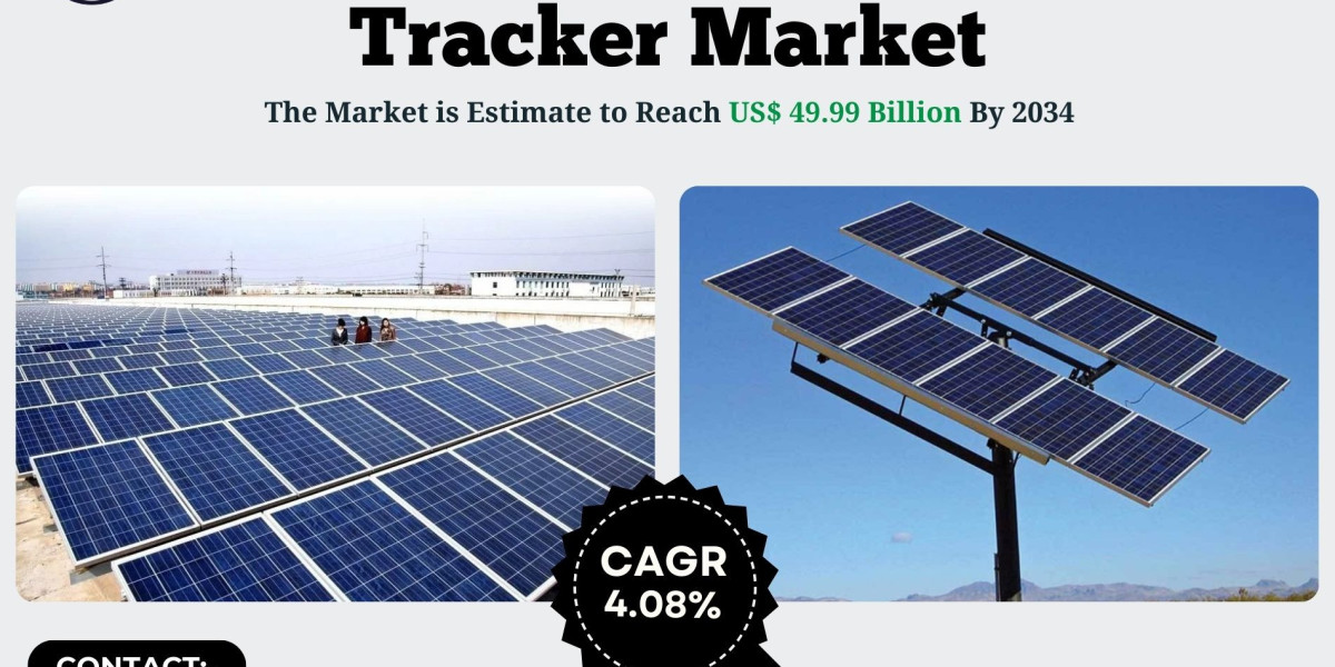 Asia Pacific Solar Tracker Market Scope, Revenue, Challenges and Future Opportunities 2034: SPER Market Research