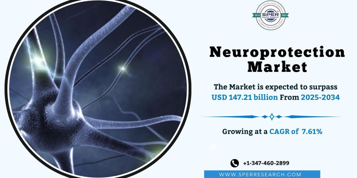 Neuroprotection Market Size, Share, Trends, Growth Analysis and Future Opportunities 2034 : SPER Market Research