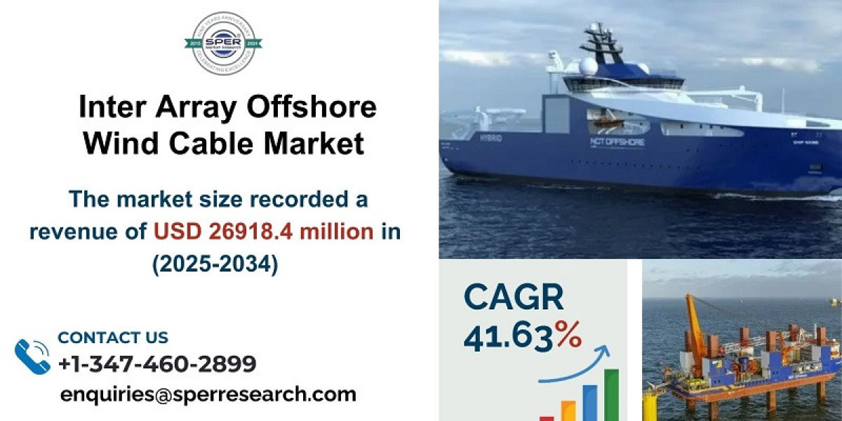 Inter Array Offshore Wind Cable Market Share, Trends, Growth Drivers, CAGR Status, Challenges and Future Outlook 2034: S