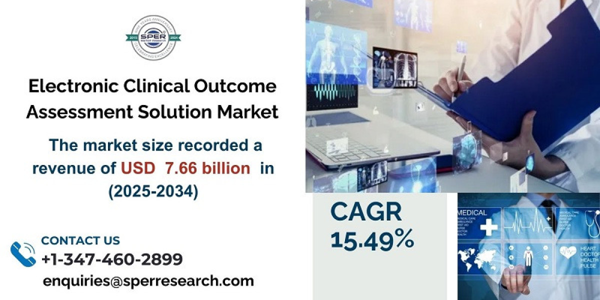 Electronic Clinical Outcome Assessment Solution Market Share, Trends, Analysis, Growth Drivers, Key Player, Challenges a