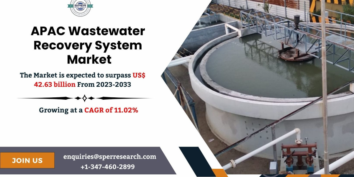 APAC Wastewater Recovery System Market Analysis, Share, Revenue, Companies and Future Opportunities 2034: SPER Market Re