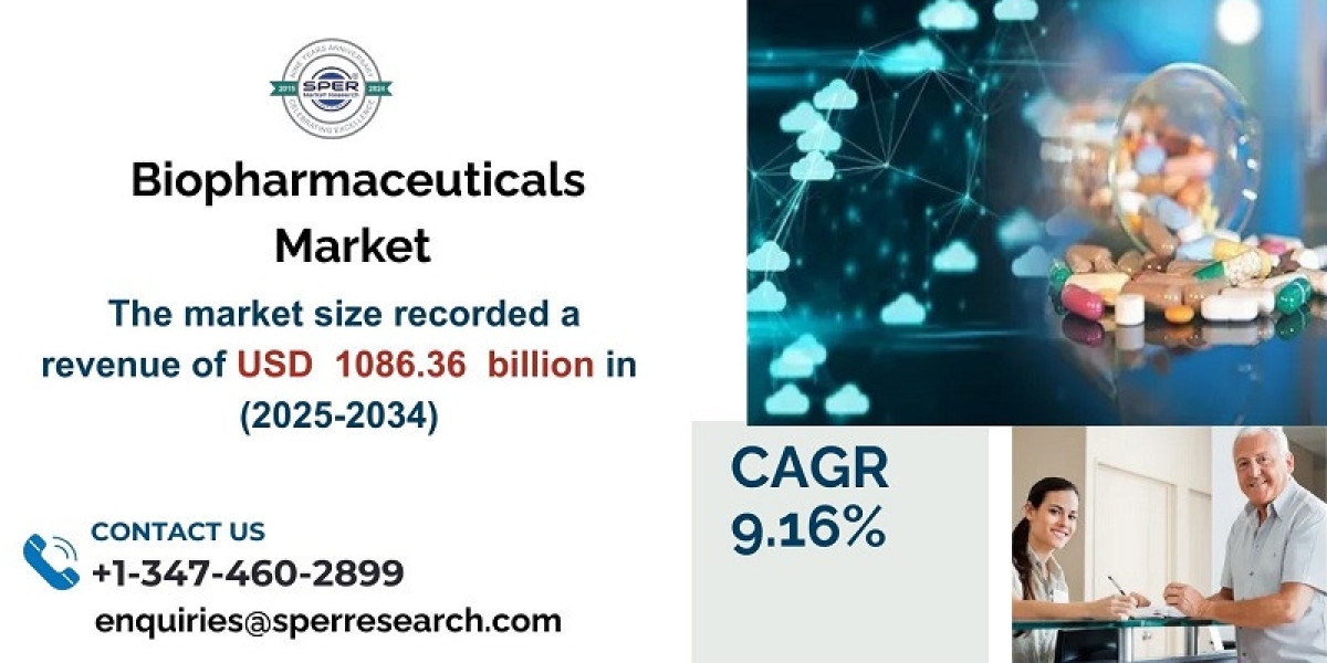 Biopharmaceuticals Market Revenue, Trends, Demand and Future Challenges Till 2034: SPER Market Research