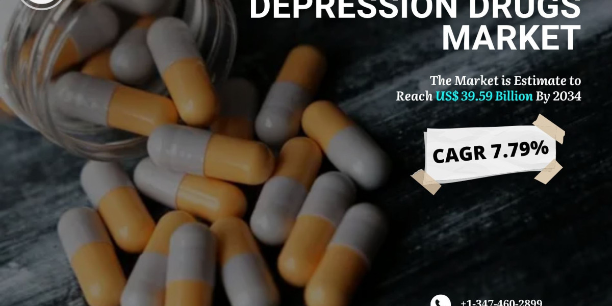 Depression Drugs Market Analysis, Share, Trends, Competition and Future Challenegs 2034: SPER Market Research
