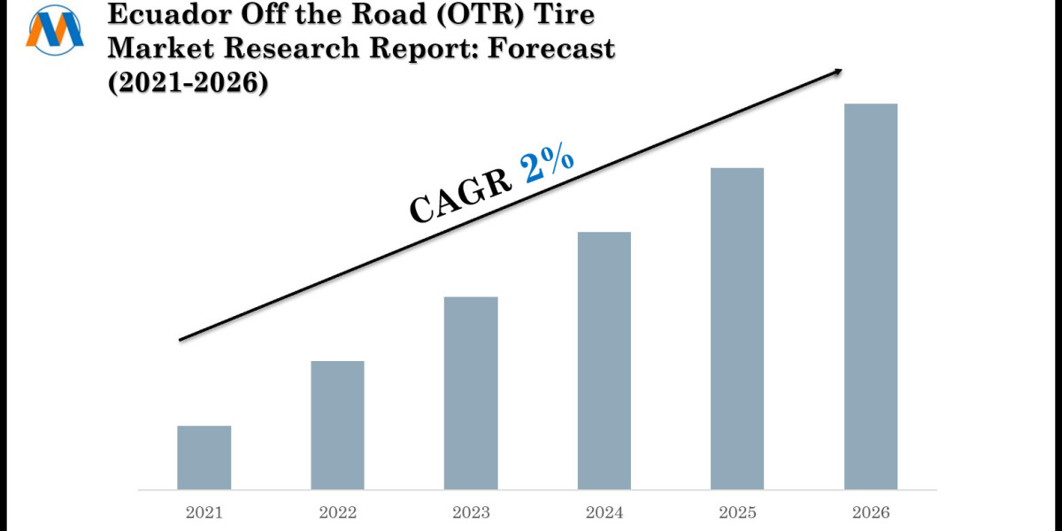 Ecuador Off the Road (OTR) Tire Industry Growth Forecast and Market Dynamics - 2026
