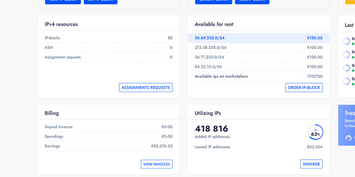 InterLIR: The Future of IPv4 Leasing and Network Optimization