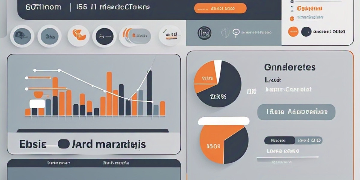 Digital Marketing Software Market Report 2025–2033: Trends, Forecasts, and Competitive Analysis