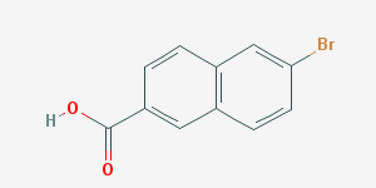 What is the process of importing cosmetic raw materials?