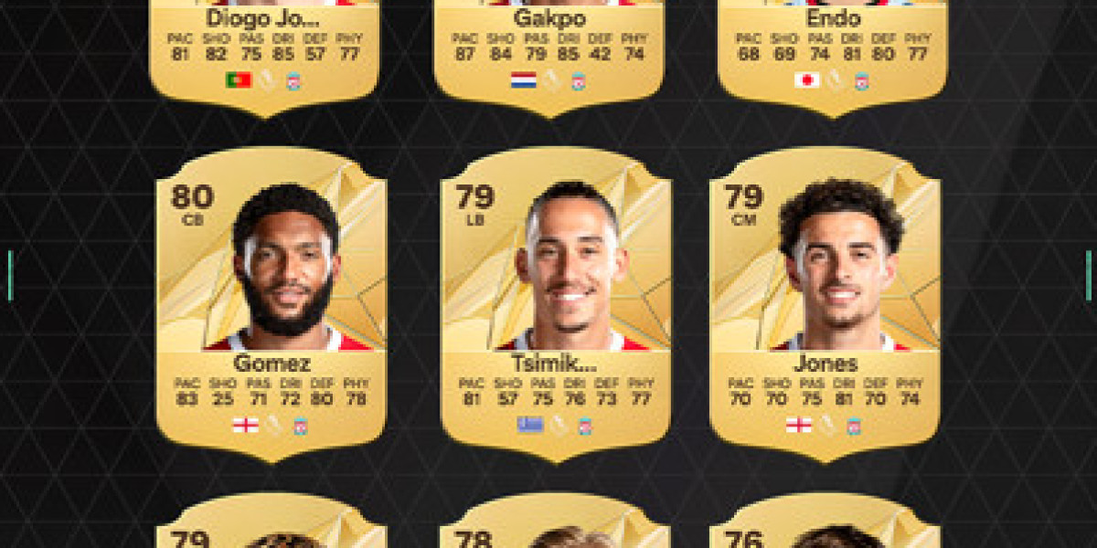 FC 25 Liverpool Era: Player Ratings and Insights