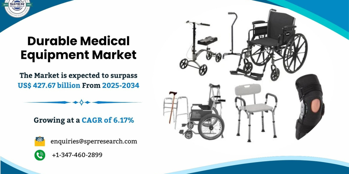 Durable Medical Equipment Market Growth, Demand, Analysis and Outlook 2034