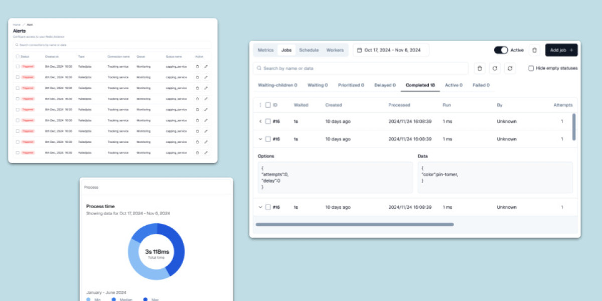 BullMQ UI: A Visual Interface for Queue Management