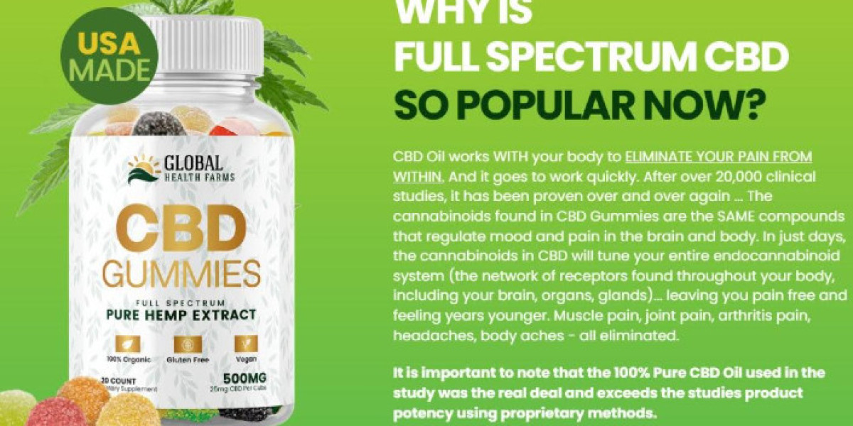 Global Health Farms Gummies: Easily Get Relief From Chronic Pain