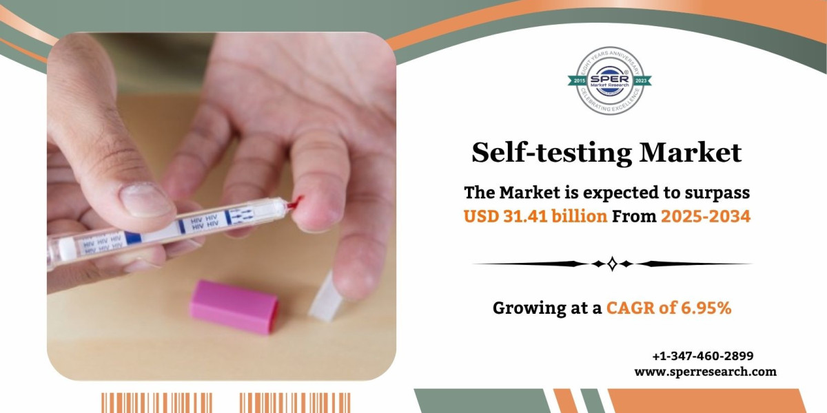 Self-testing Market Size, Share, Demand and Outlook 2034