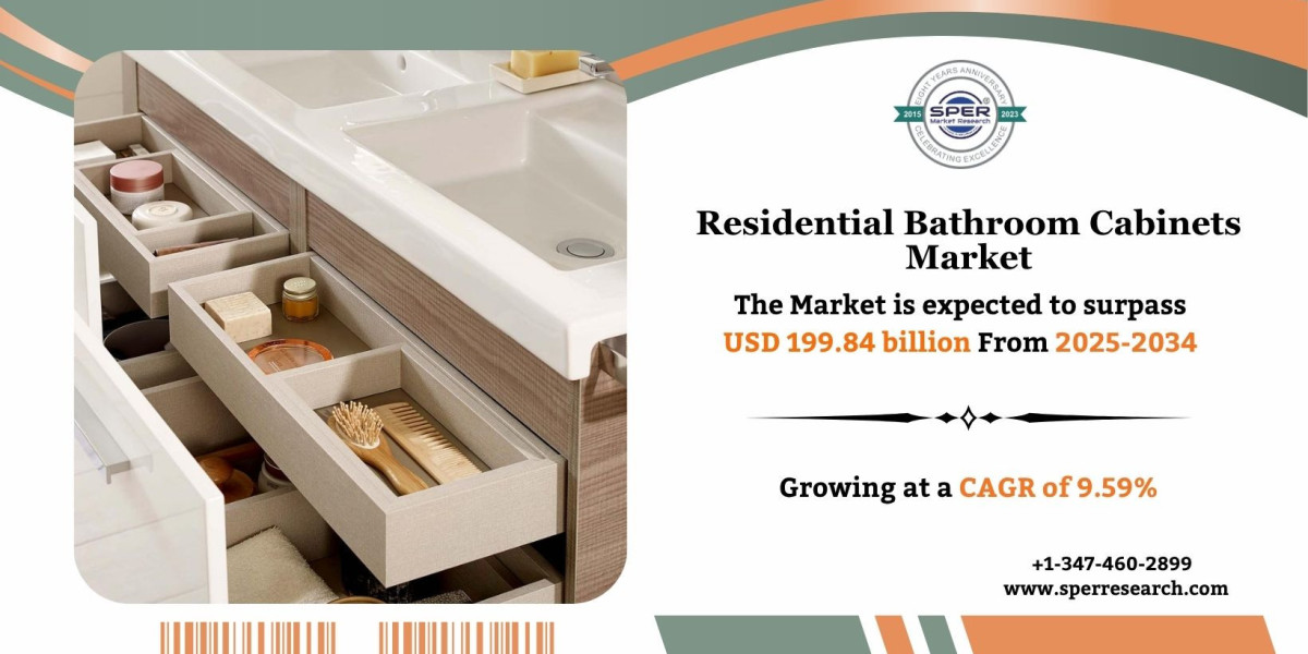 Residential Bathroom Cabinets Market Size, Trends and Opportunities 2034