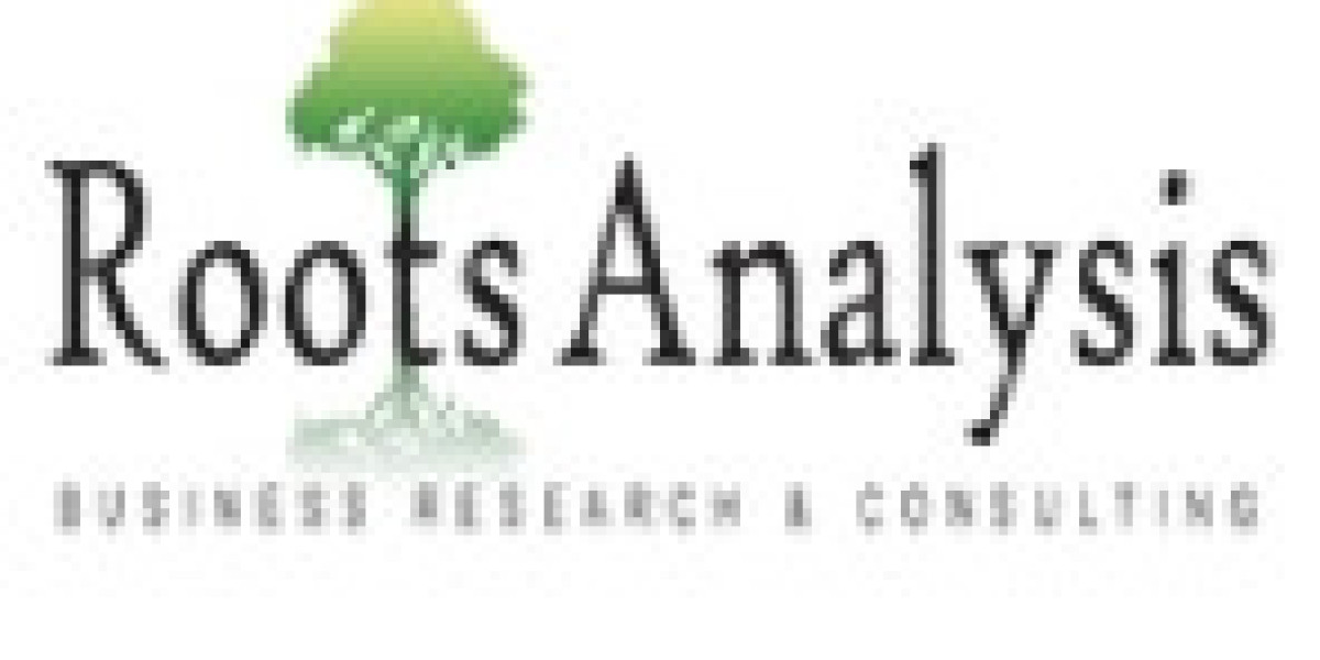 3D Cell Culture Market to Witness Promising Growth Opportunities by 2024-2035