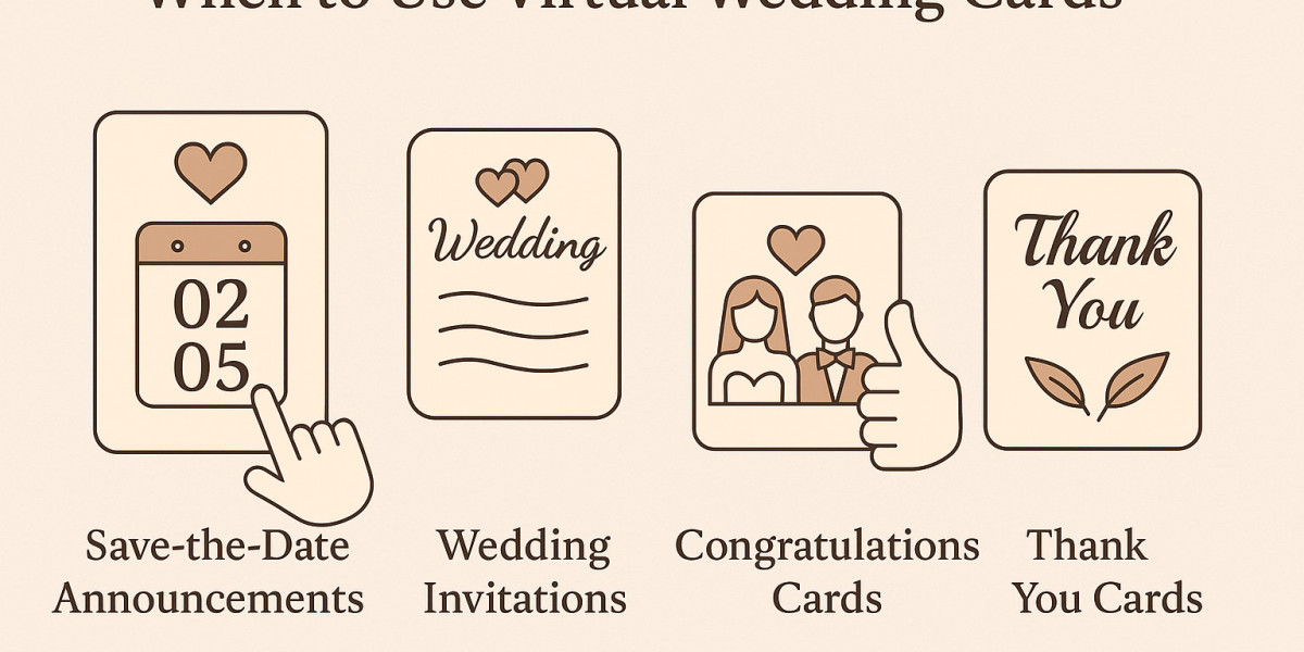 Celebrating Love in the Digital Age: The Rise of Marriage eCards and Virtual Wedding Cards