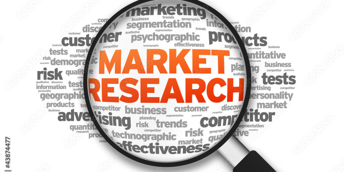 Piling Machine Market Size, Share, Key Players, Trends, Sales, Supply, Demand, Analysis and Forecast 2032