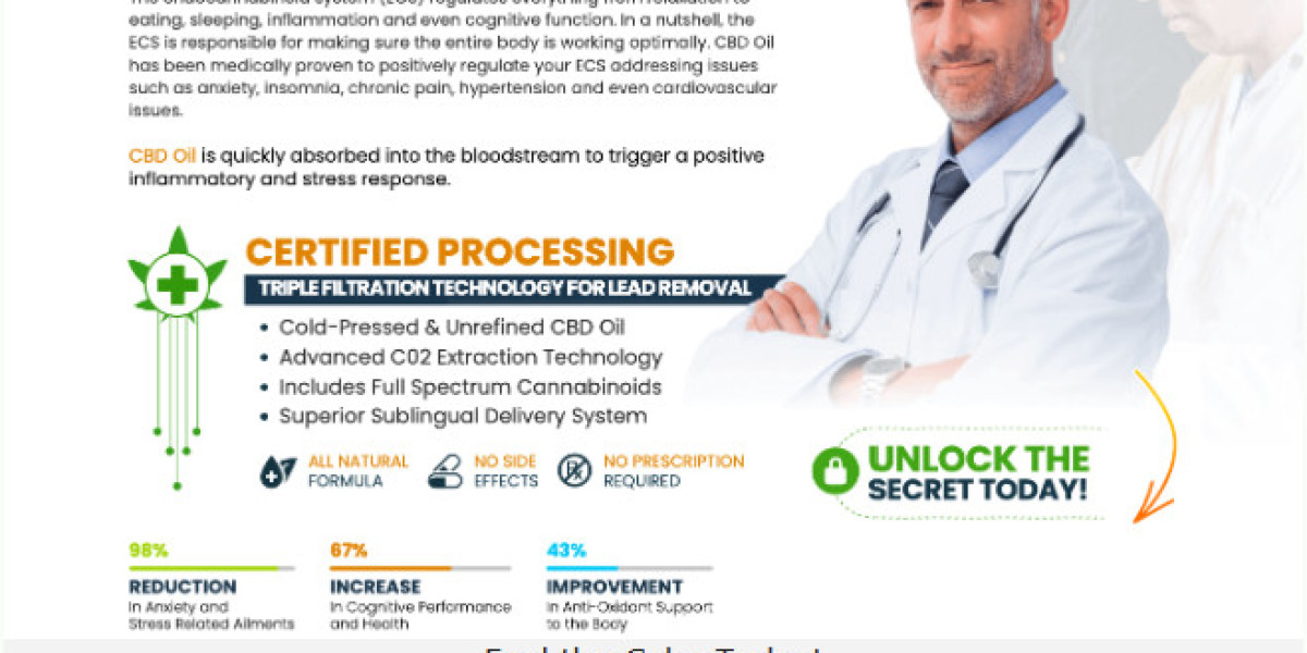 USA Reviews: Global Health Farms CBD Gummies Benefits Unveiled