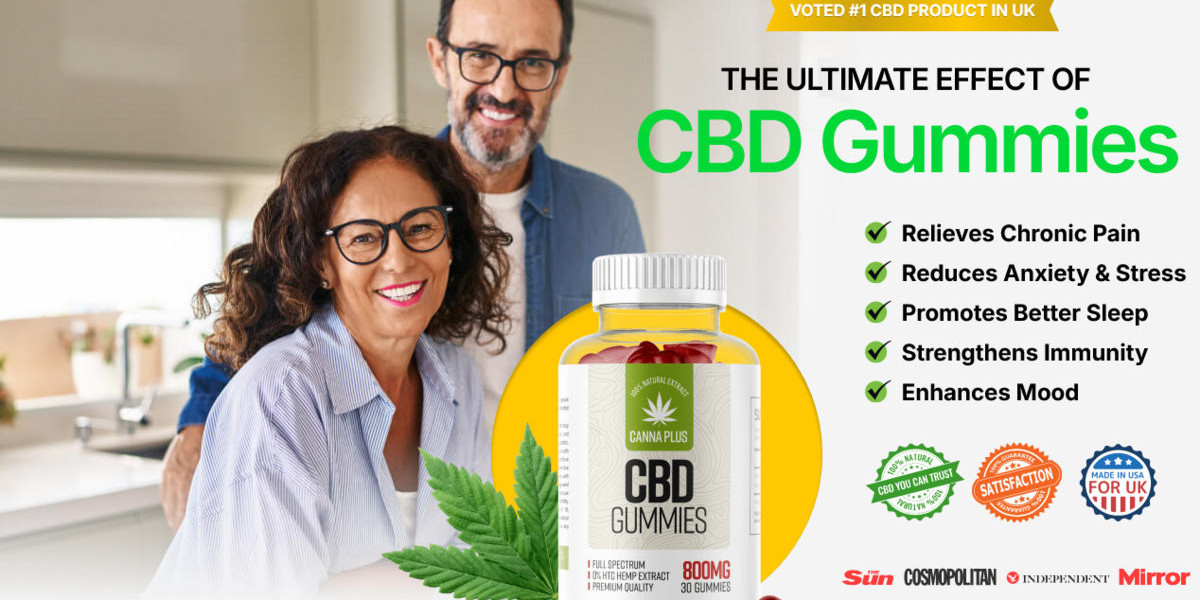 Qu'est-ce que CannaPlus CBD pour le soulagement de la douleur ?