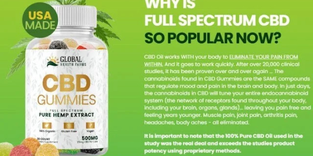 Do you need a prescription for Global Health Farms Pain Relief?