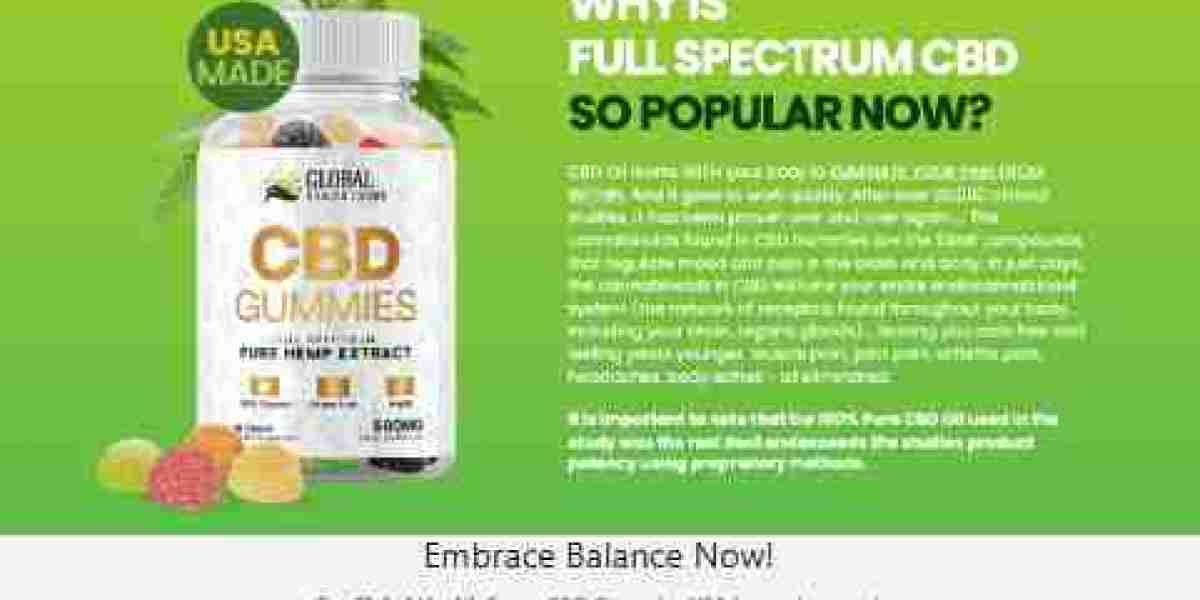 Global Health Farms CBD Reviews: Wellness Boost in the USA