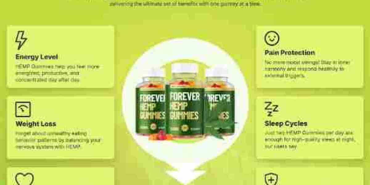 Forever Hemp Gummies New Zealand: Understand Functionality and Ingredient List!