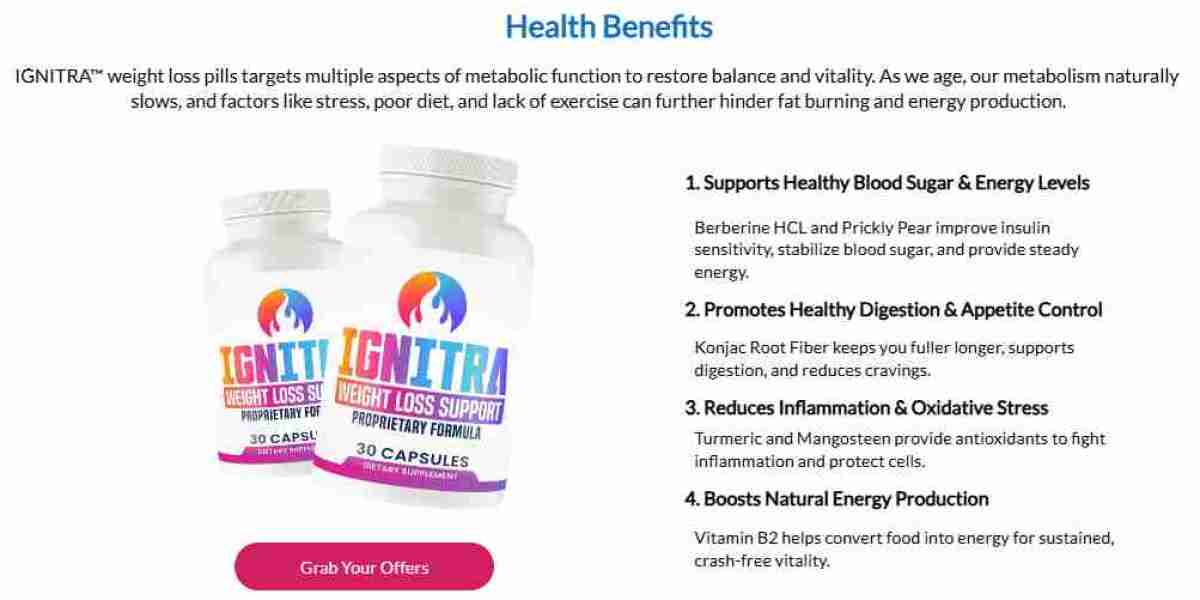 Ignitra Capsules Health Benefits & Updated Cost In USA, CA, UK, AU, NZ, IE