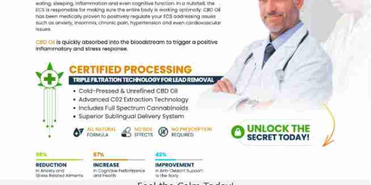 Global Health Farms CBD Gummies Reviews: Wellness Boost for the USA