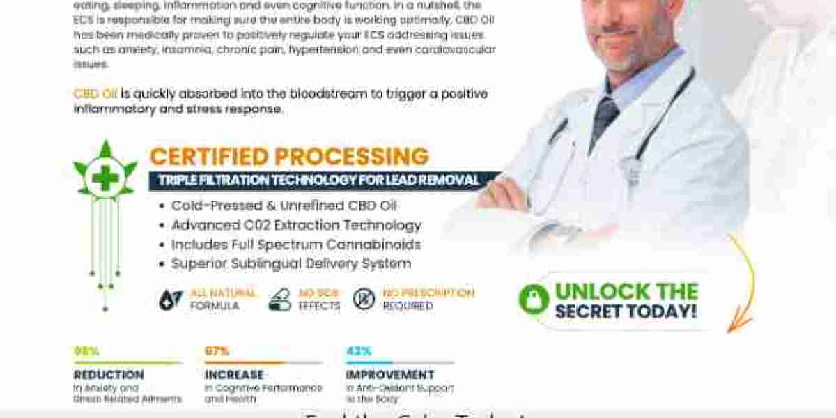 2025 Reviews: Why Global Health Farms CBD Gummies Are a Top Pick