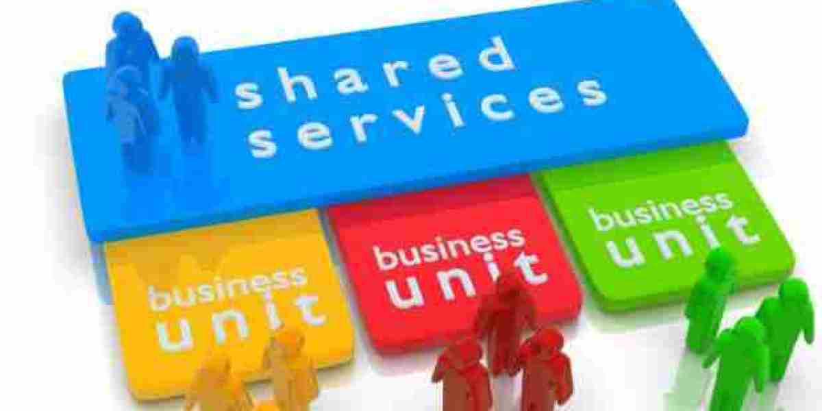 Impact of Digital Transformation on the Shared Services Center Market