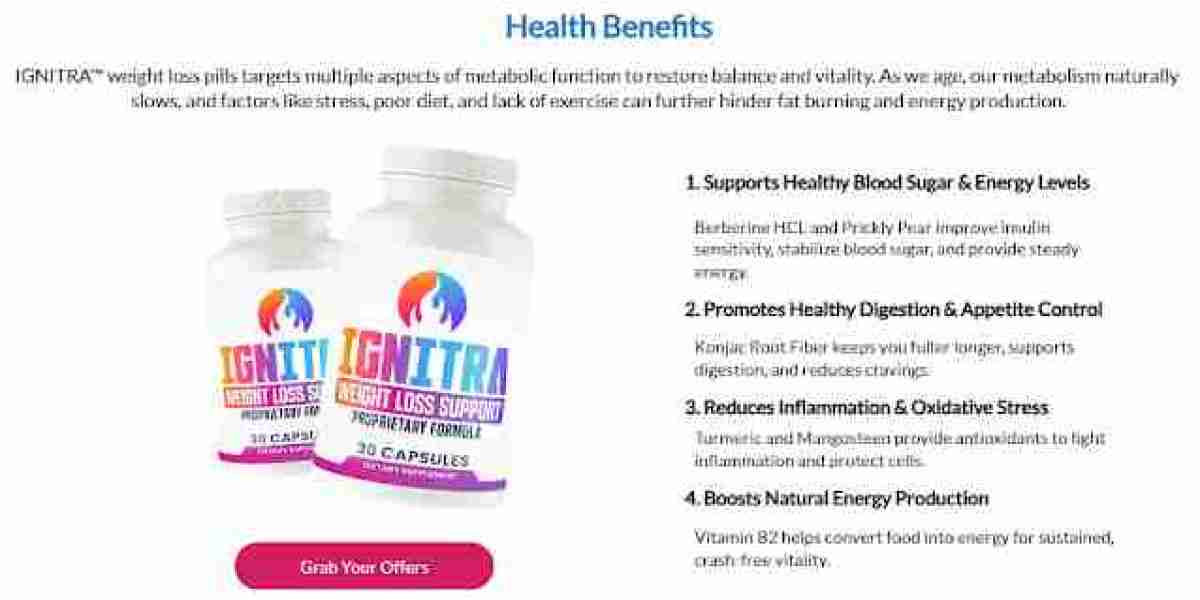 Ignitra Capsules [Updated 2025]: Today Price For Sale?