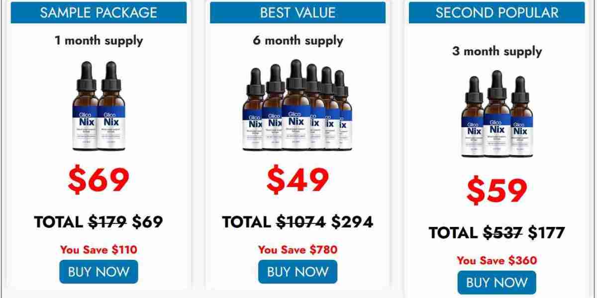 [Latest 2025] Does Gliconix Blood Sugar Support Truely Work?