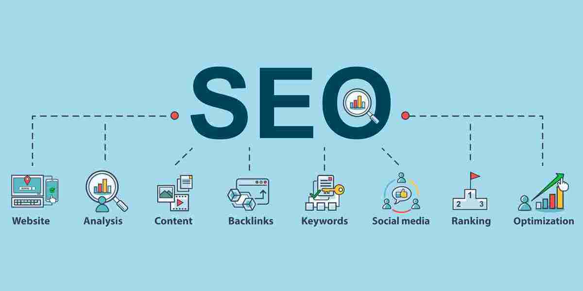 Control SEO Tips designed for Maintainable Web based Improvement