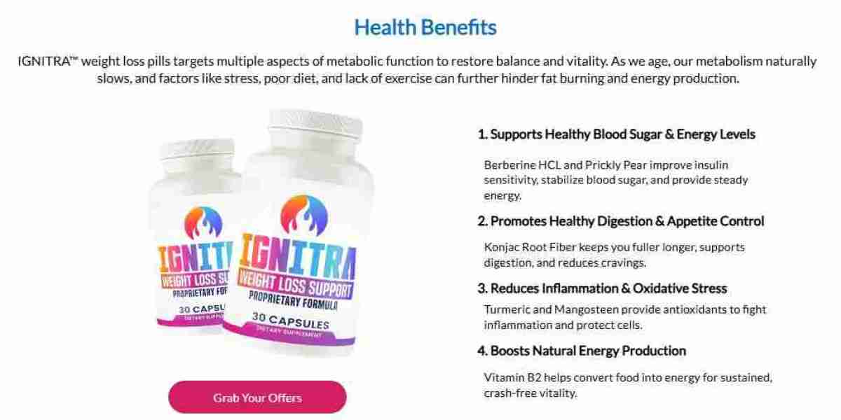 Ignitra Weight Loss Pills: What Users Are Saying