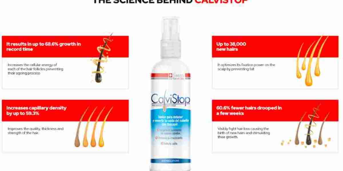 How Does it work? Calvistop Swiss Nature Labs [Latest 2025]