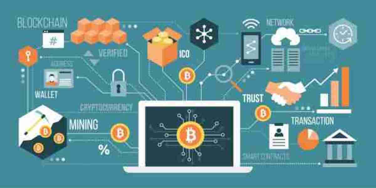 Exploring Mining Software Market Growth and Technological Advancements